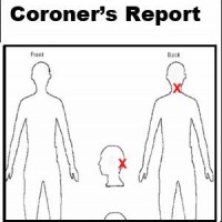 Coroner's Report Coroner's Preliminary Summary Report on Annette Wyatt autopsy