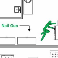 Excerpt from a diagram of the Wyatt crime scene