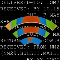 Technical email data with a Wi-Fi symbol in the foreground