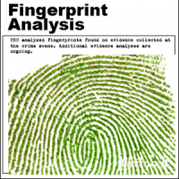 Fingerprint analysis Analysis of fingerprints found at the crime scene