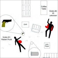 Measurements and evidence locations at the crime scene