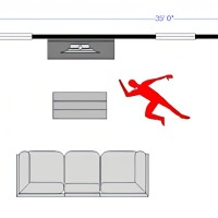 Excerpt of a diagram of the Jenson death scene