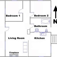 Farmhouse evidence map