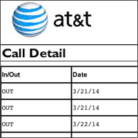 Coles Point residence long distance calls