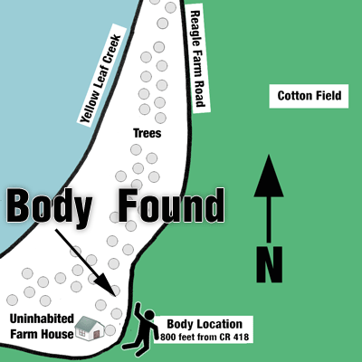 Body location map