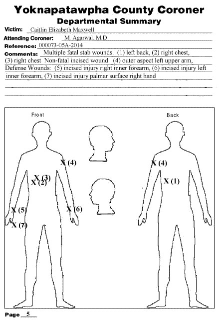 Coroner's Diagram of Caitlin Maxwell's injuries