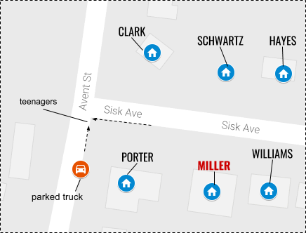 Map of the victim's neighborhood