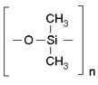 Infrared Spectroscopic Analysis of PDMS (CAS# 9016-00-6) obtained from Sigma Chemical Company as Positive Control