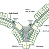 Excerpt of the YCCC floor plan