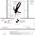 A picture of a scene sketch from the top view.