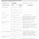 A picture of a warren document